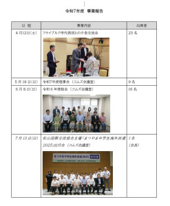 令和7年度事業報告_01